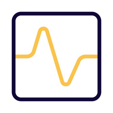 Enine dalga grafiği belirsizlik performans istatistikleri raporu