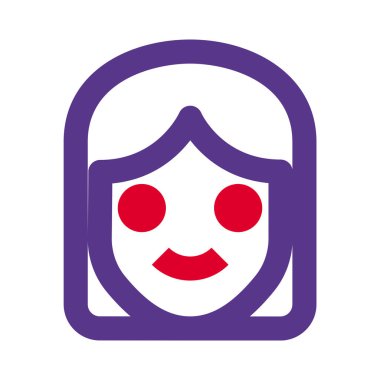 çevrimiçi kuryede paylaşılan kız ifadelerinin resimsel temsili