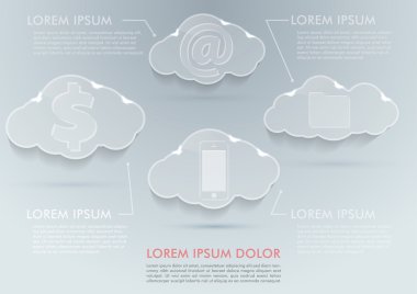 yeni teknolojiler - bulut bilgi işlem avantajları