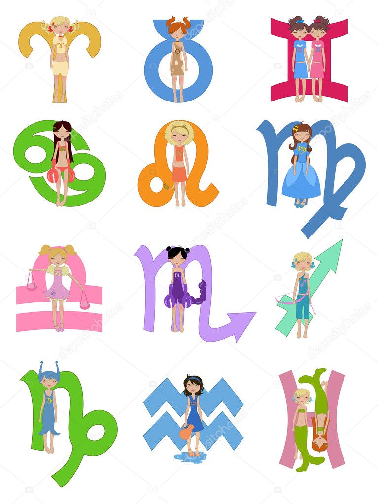 astrological zodiac signs