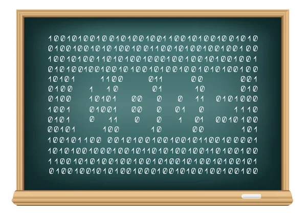 Código del tablero — Archivo Imágenes Vectoriales