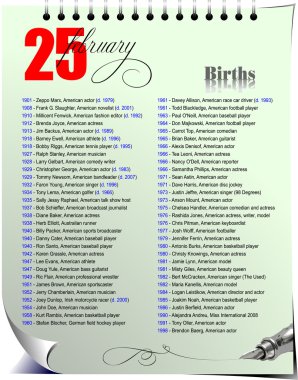 tarihi olaylar takvimi sayfası.