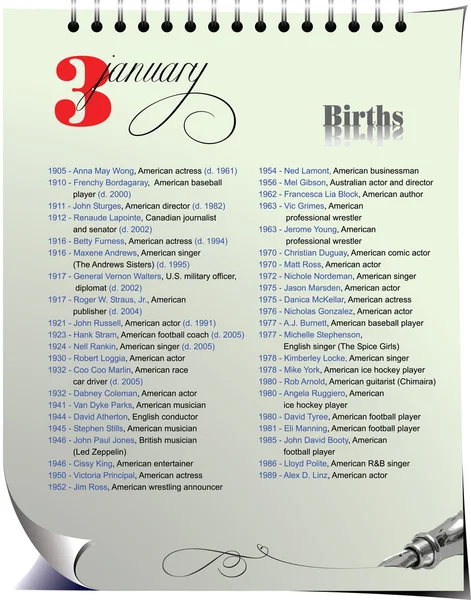 歴史的イベント カレンダー ページ. — ストックベクタ