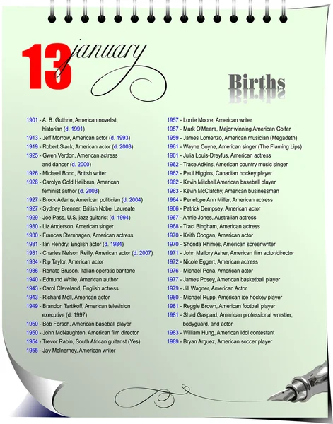 Página del calendario con eventos históricos — Archivo Imágenes Vectoriales