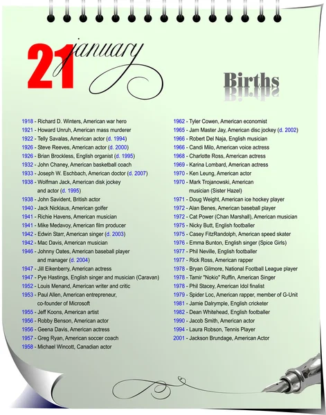 Página del calendario con eventos históricos . — Archivo Imágenes Vectoriales