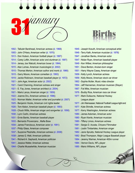 Página del calendario con eventos históricos . — Archivo Imágenes Vectoriales