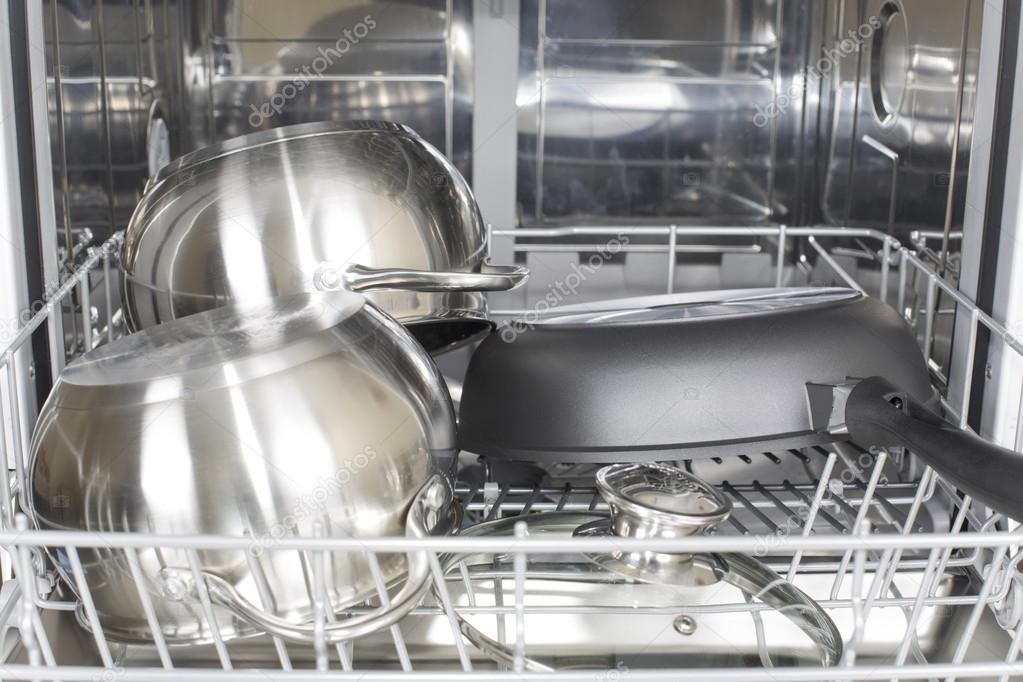 washing pots in dishwasher