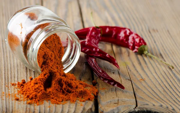 Red pepper spice — Stock Photo, Image