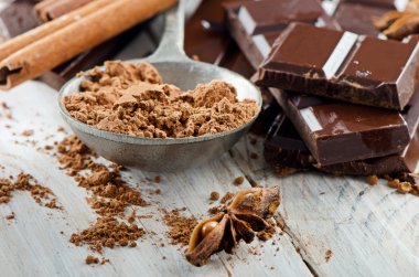 kırılmış çikolata bar