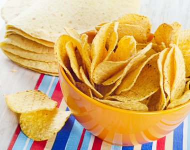 ekmeği ve cips
