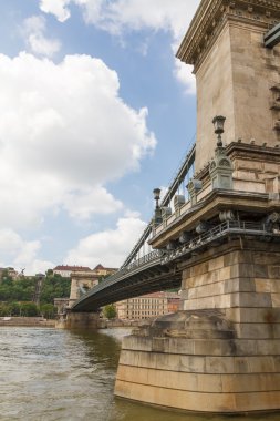 zincir köprü Budapeşte, Macaristan