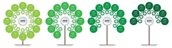 Ett Diagram Eller Infografik Dividerat Med Tre Alternativ Naturbaserad Produktion — Stock vektor