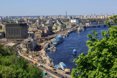 Kiev Panorama