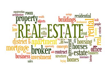 Gayrimenkul kelime bulutu 