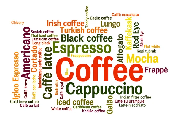 Kaffe konceptuella word cloud — Stockfoto