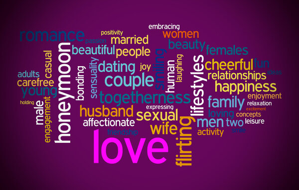 Облако слов любви
