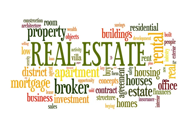 Real estate word cloud — Stock Photo, Image