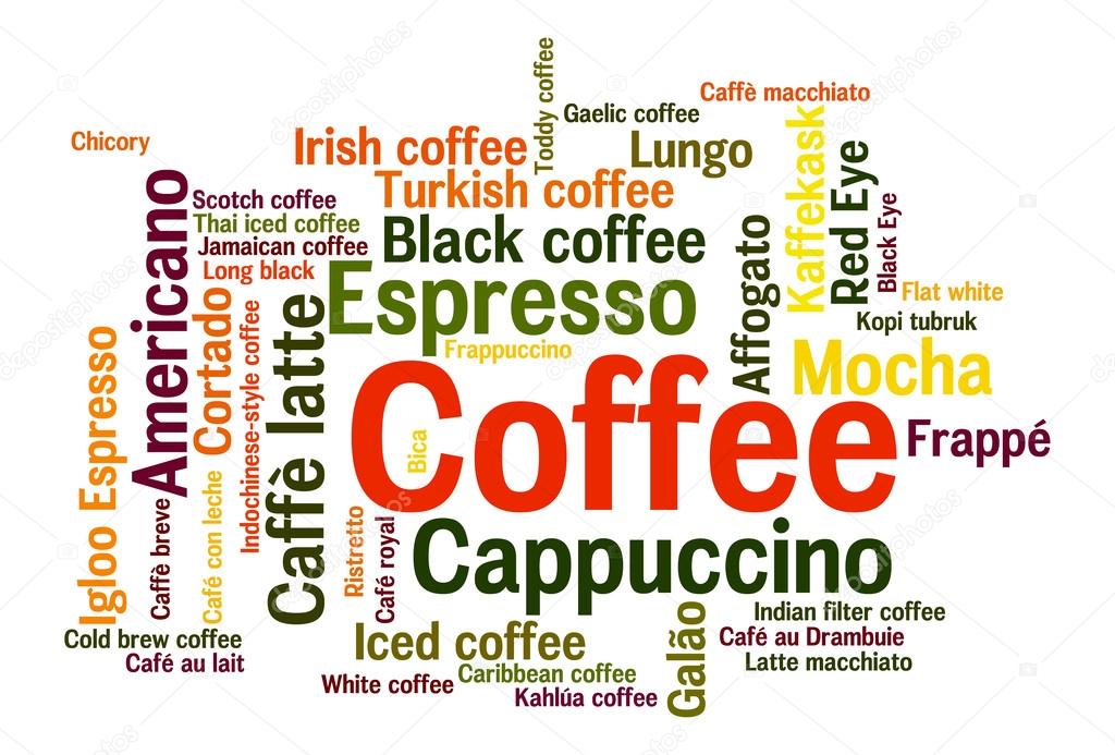 Coffee conceptual word cloud