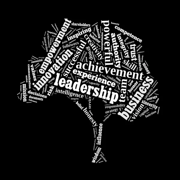 Leadership word cloud — Stock Photo, Image