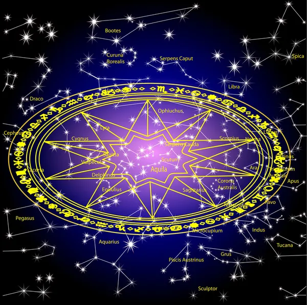 yıldız takımyıldızı gök