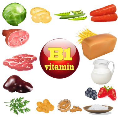  vitamin b bir bitki ve hayvan ürünleri kökeni