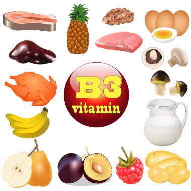  Üç vitamin b bitki yiyecek kaynağı olarak