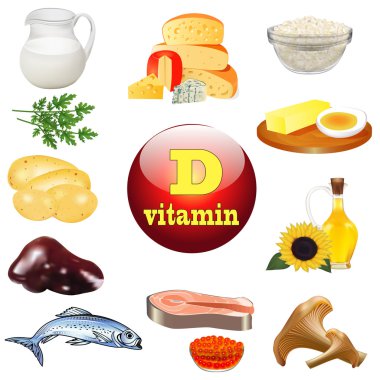  d vitamini ve bitkisel ve hayvansal ürünler