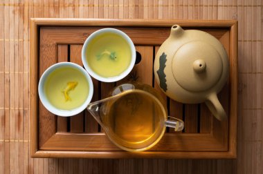 Çin yeşil çayı ve çaydanlık, çay kültürü.