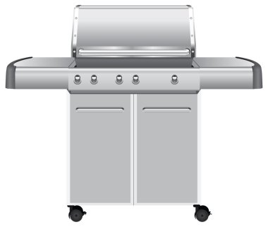 gaz mangal