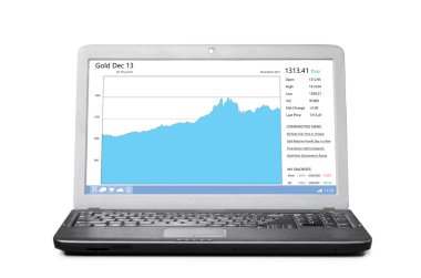 grafik üzerinde smartphone