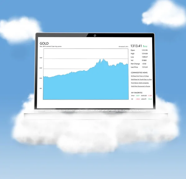 Tecnologías Cloud —  Fotos de Stock