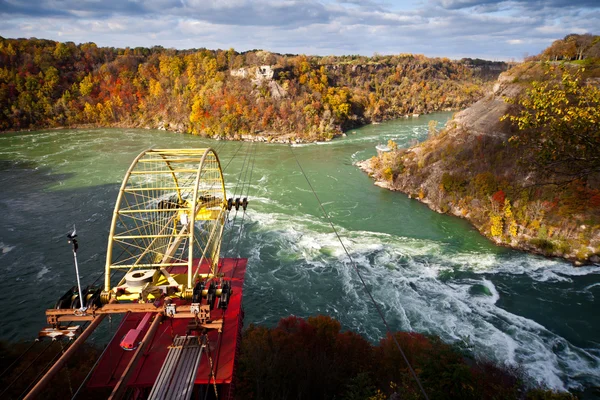 Linbana över Niagarafloden bubbelpool Kanada — Stockfoto