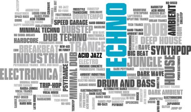 Electronic Techno Music Styles Word Cloud Bubble Tag Tree vector clipart