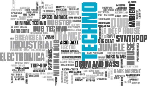 Electronic Techno Music Styles Word Cloud Bubble Tag Tree Vector — стоковый вектор