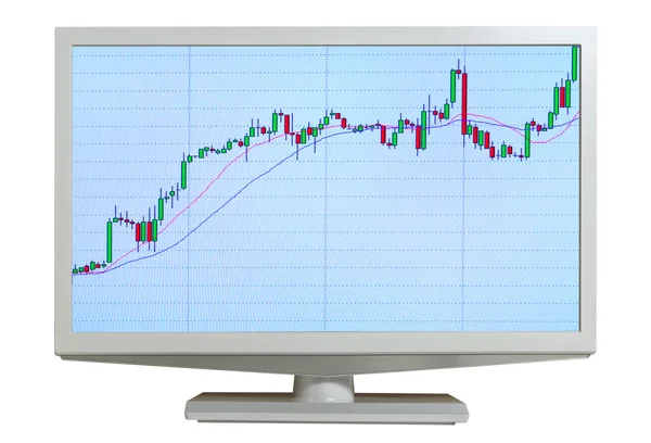 Monitor with the exchange graph on the screen, isolated. — Stock Photo, Image