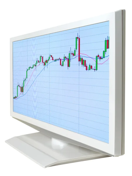 Monitor with the exchange graph isolated. — Stock Photo, Image