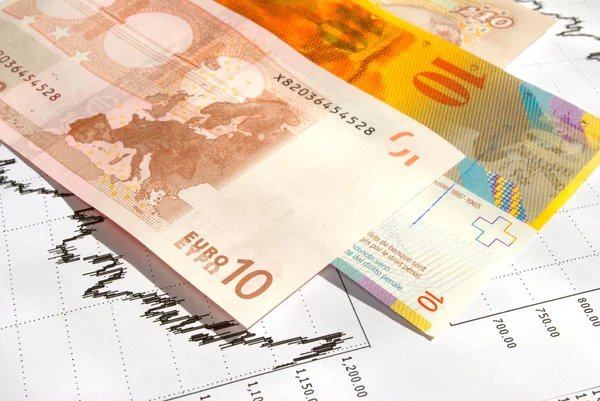 Cross-rate, european currencies. — Stock Photo, Image