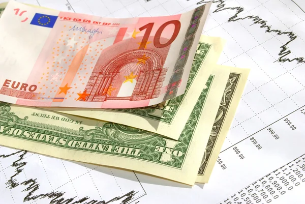 Euro - dollar. — Stockfoto