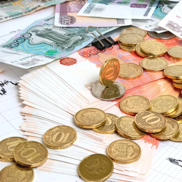 Rublesi Döviz Kuru.