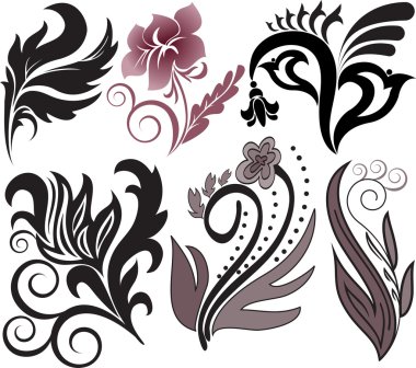 bitki düzenlemeleri kümesi