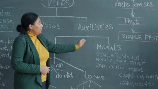 Porträt Einer Englischlehrerin Die Auf Die Tafel Zeigt Und Während — Stockvideo