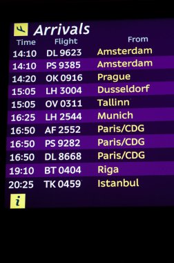 bilgi yönetim kurulu uluslararası boryspil Havalimanı, kyiv