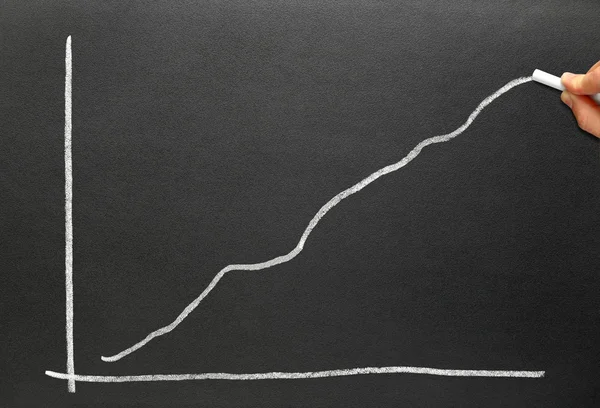 bir tahtaya tebeşir ile kar grafiği çizimi.