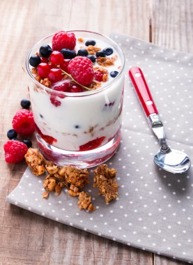 Sağlıklı kahvaltı.