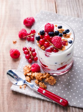 Sağlıklı kahvaltı.