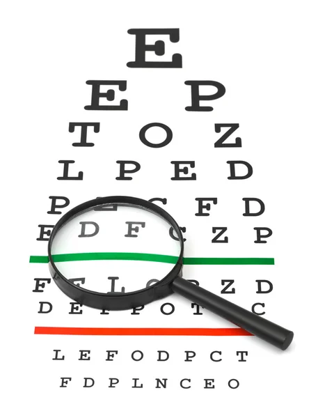 视力测试图表上的放大镜 — 图库照片