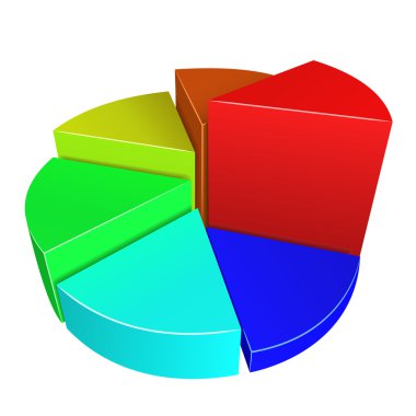 renkli pasta diyagramı