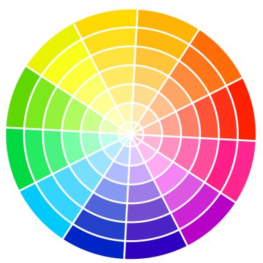 Standart renk tekerleği üzerinde beyaz arka plan vektör illustr izole