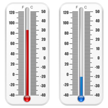 Standard thermometer vector template isolated on white backgroun