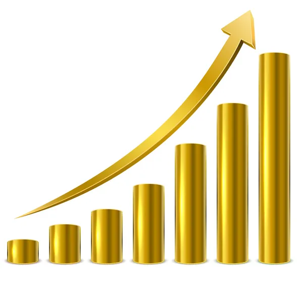 Barre del grafico dorato lucido cilindro con freccia ascendente — Vettoriale Stock
